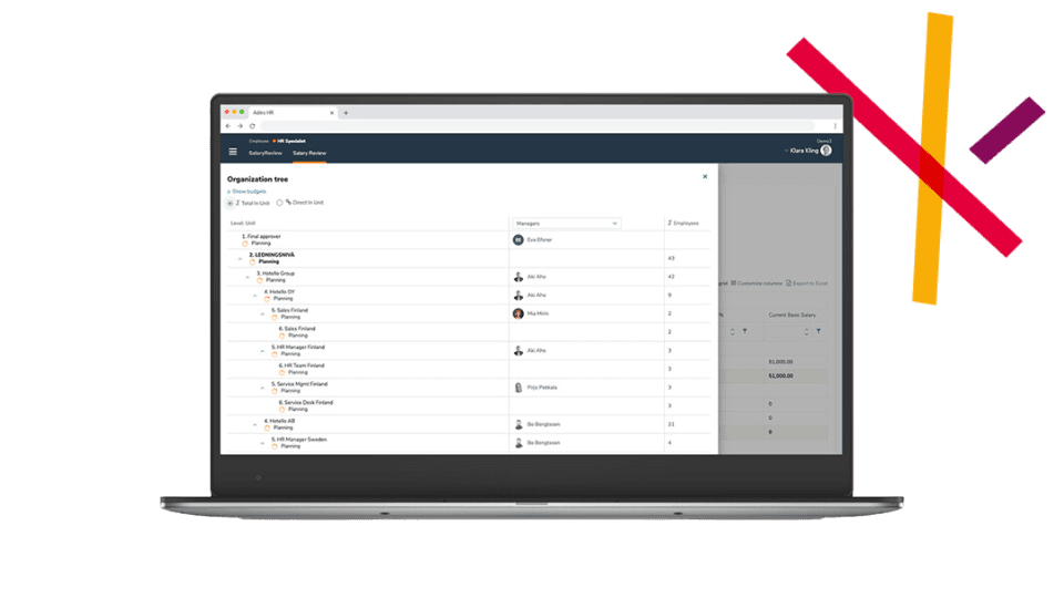 SD Worx HR -järjestelmän palkantarkastustoiminnallisuuden näkymä HR-asiantuntijoille